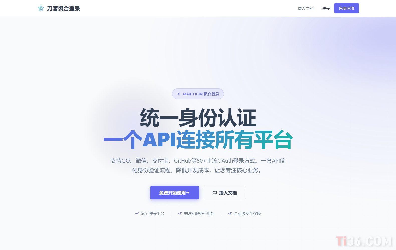 星聚合登录QQ、文档等快捷登录接口源码已移除授权-ti027 - 𝐓𝐢𝟑𝟔博客